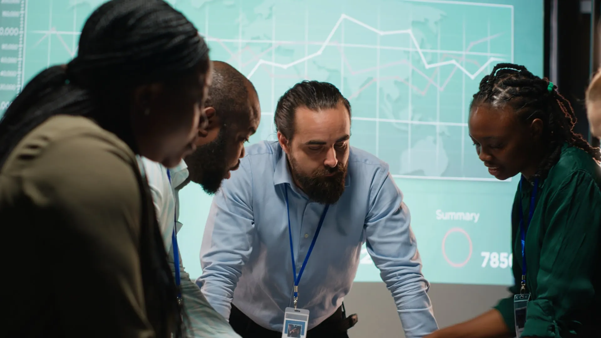 Strategic Support For Change Management