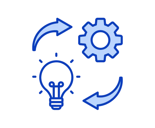 Image explaining Change Implementation As Needed