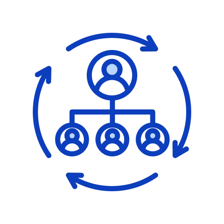 Image explaining organization design and staffing